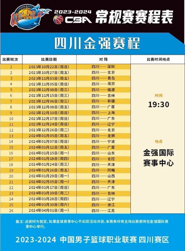 奏效