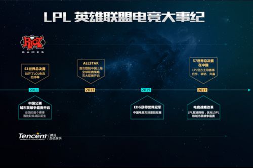 更重要的是