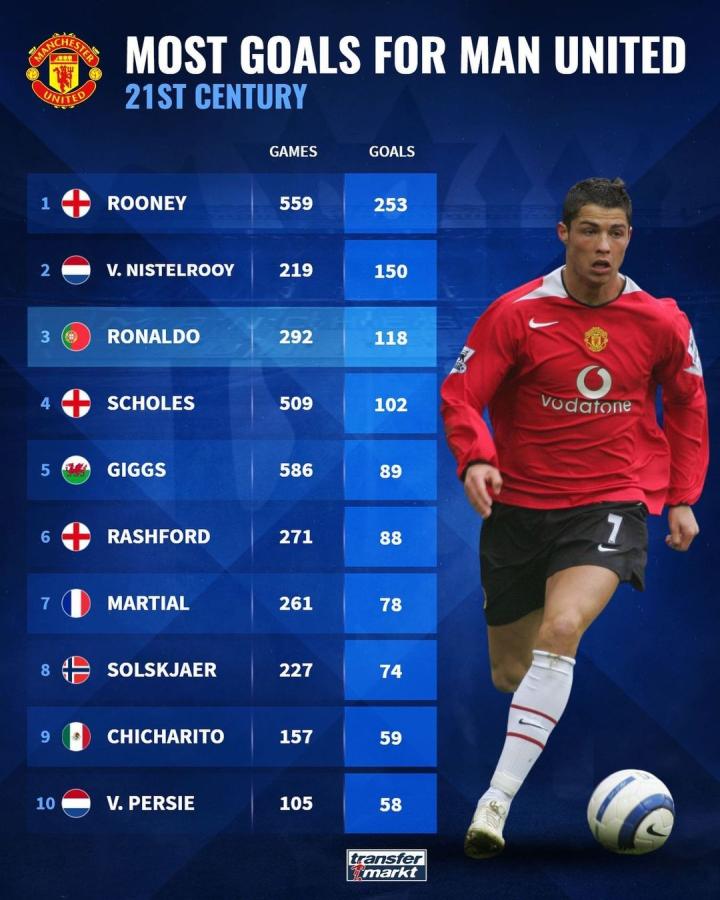 次招生活动 次招生活动